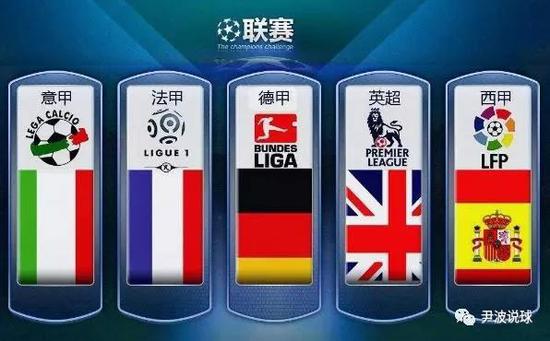 奏上保持稳